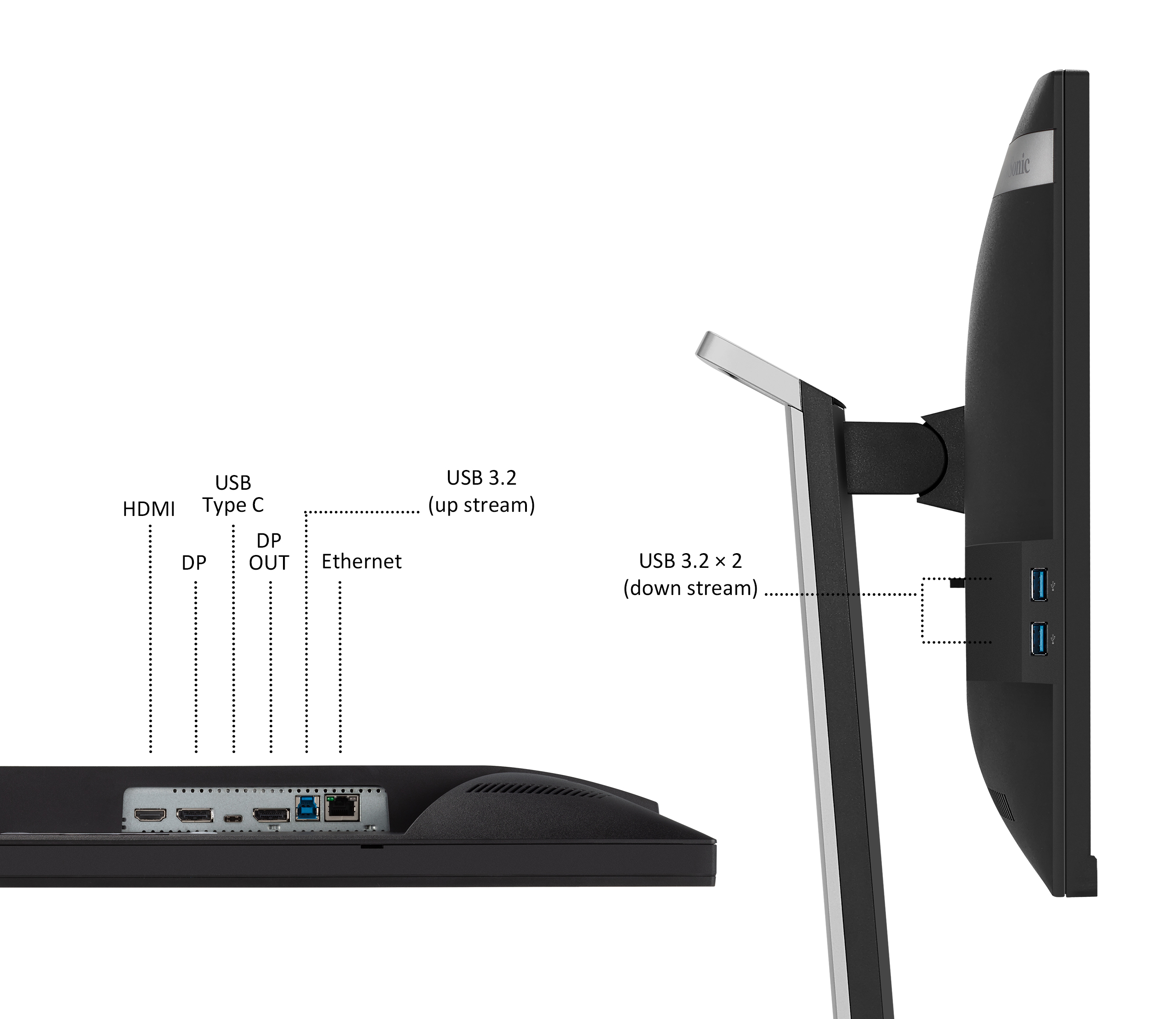 ViewSonic VG2456 24” Docking Monitor featuring USB TypeC and